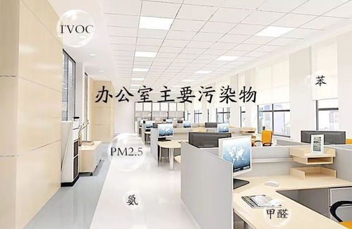 辦公室裝修,不能忽視室內(nèi)的空氣質(zhì)量問(wèn)題