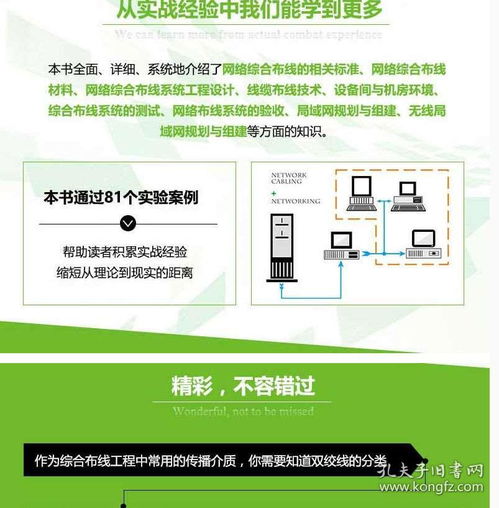 正版現(xiàn)貨《網(wǎng)絡(luò)綜合布線與組網(wǎng)實戰(zhàn)指南》 網(wǎng)絡(luò)工程設(shè)計、布線到施工的一站式實戰(zhàn)寶典